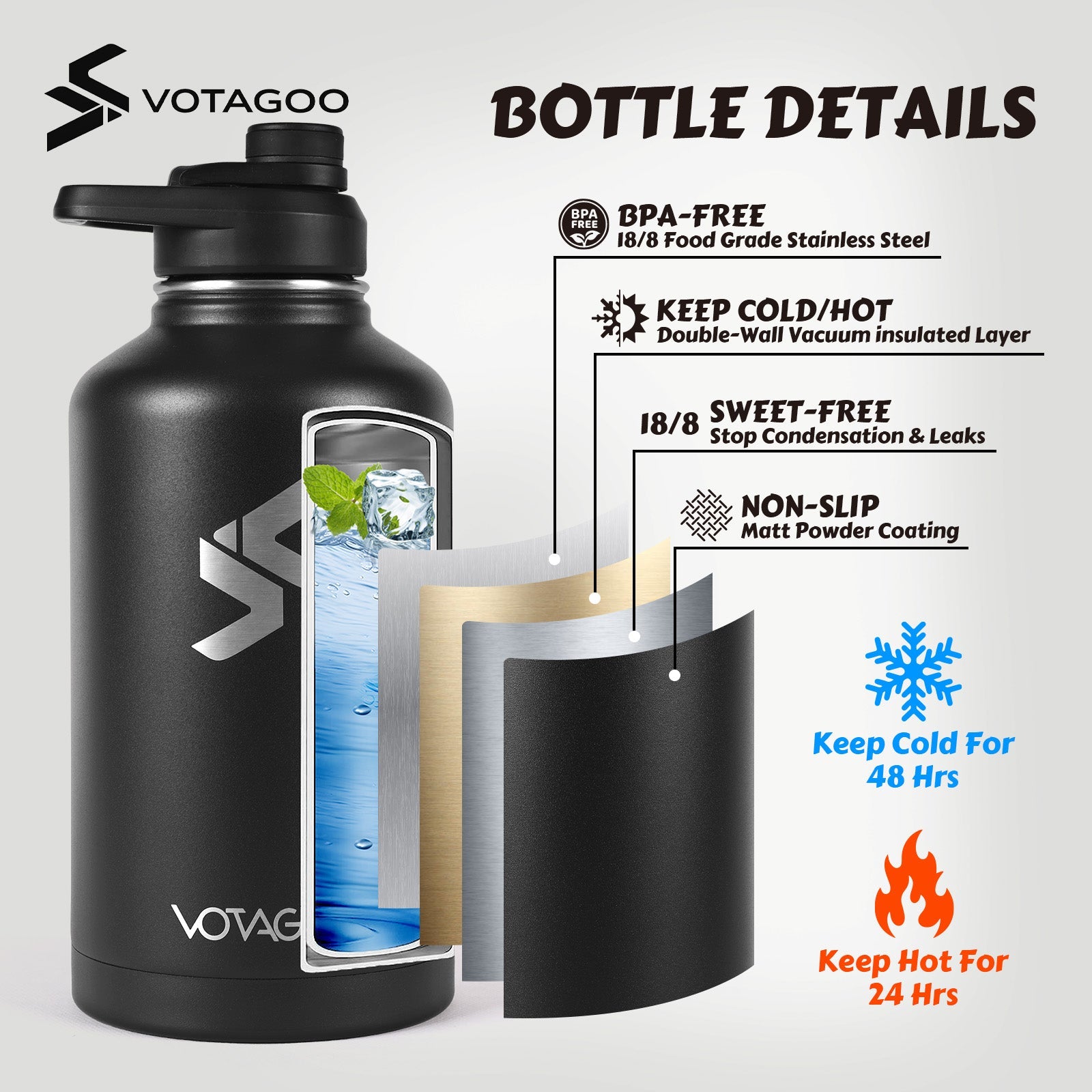 VOTAGOO® 64Oz Tactical Water Bottle
