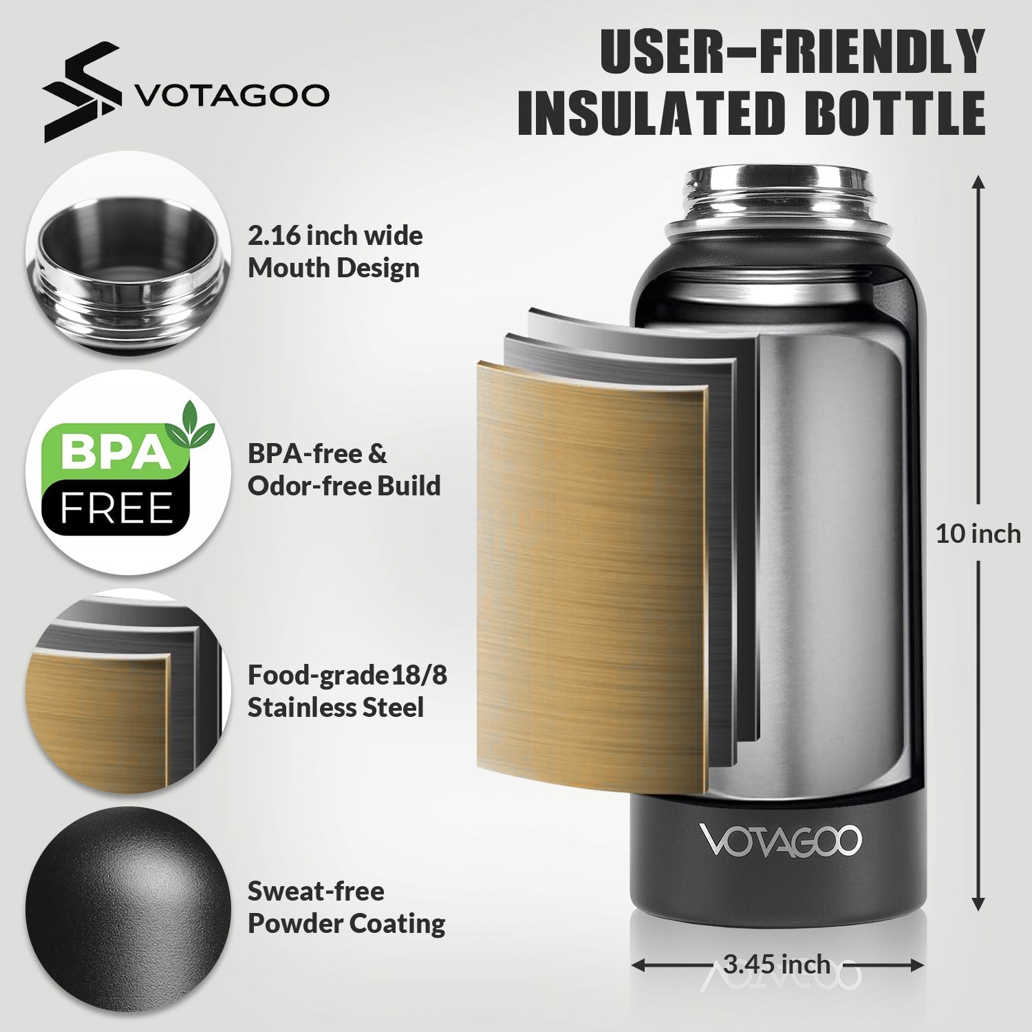 VOTAGOO® 32Oz Tactical Water Bottle