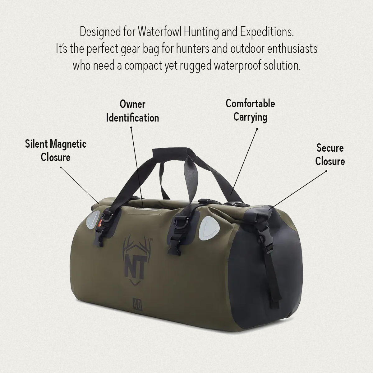 TRAVELLER BUNDLE – DARK GREEN PACK – SAVE 20%