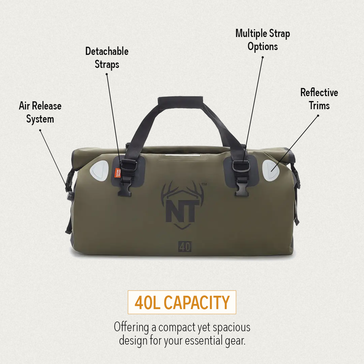 TRAVELLER BUNDLE – DARK GREEN PACK – SAVE 20%